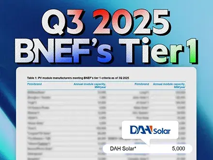 DAH Solar on BNEF’s PV Module Tier 1 List of 2025 Q3