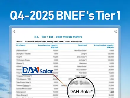 DAH Solar Maintains Position on BNEF’s Tier 1 PV Module List for Q4 2025
