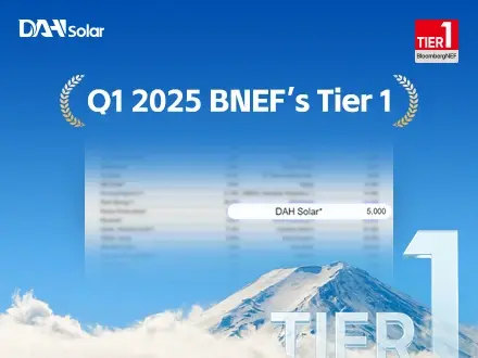 DAH Solar Continues to Rank on Q1 2025 BNEF Tier 1 List.